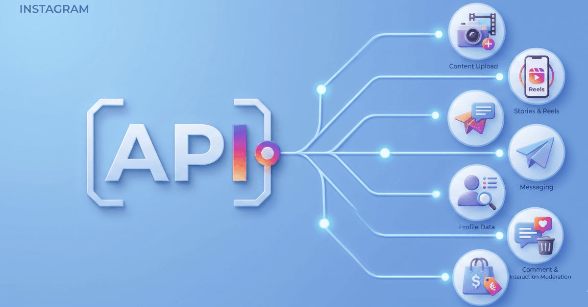 Meta app review rejected fix guide for Facebook and Instagram developers in 2026