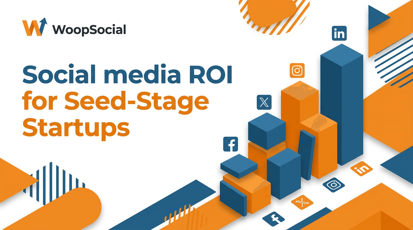 Startup social media ROI growth.