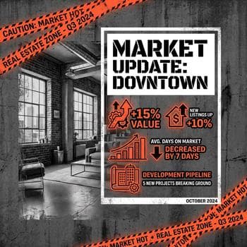 Urban Industrial Loft Market Update
