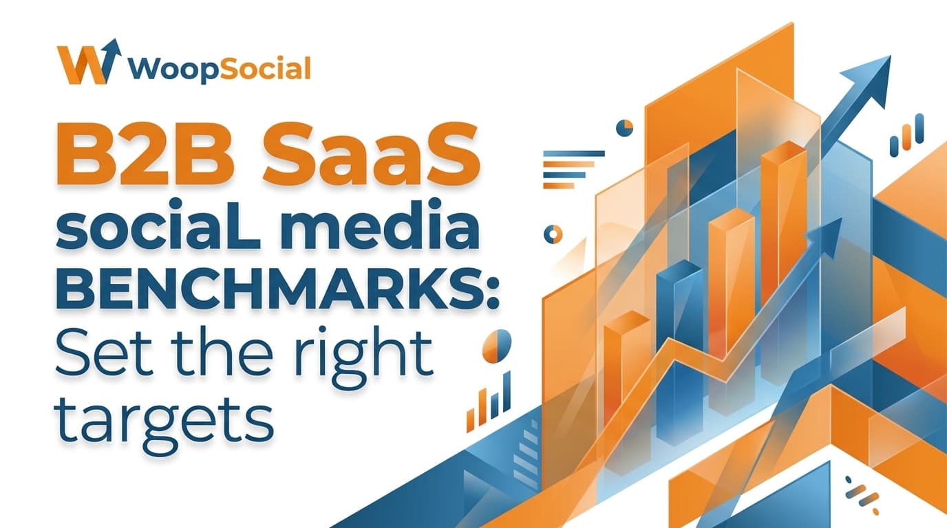 B2B SaaS social media benchmarks: