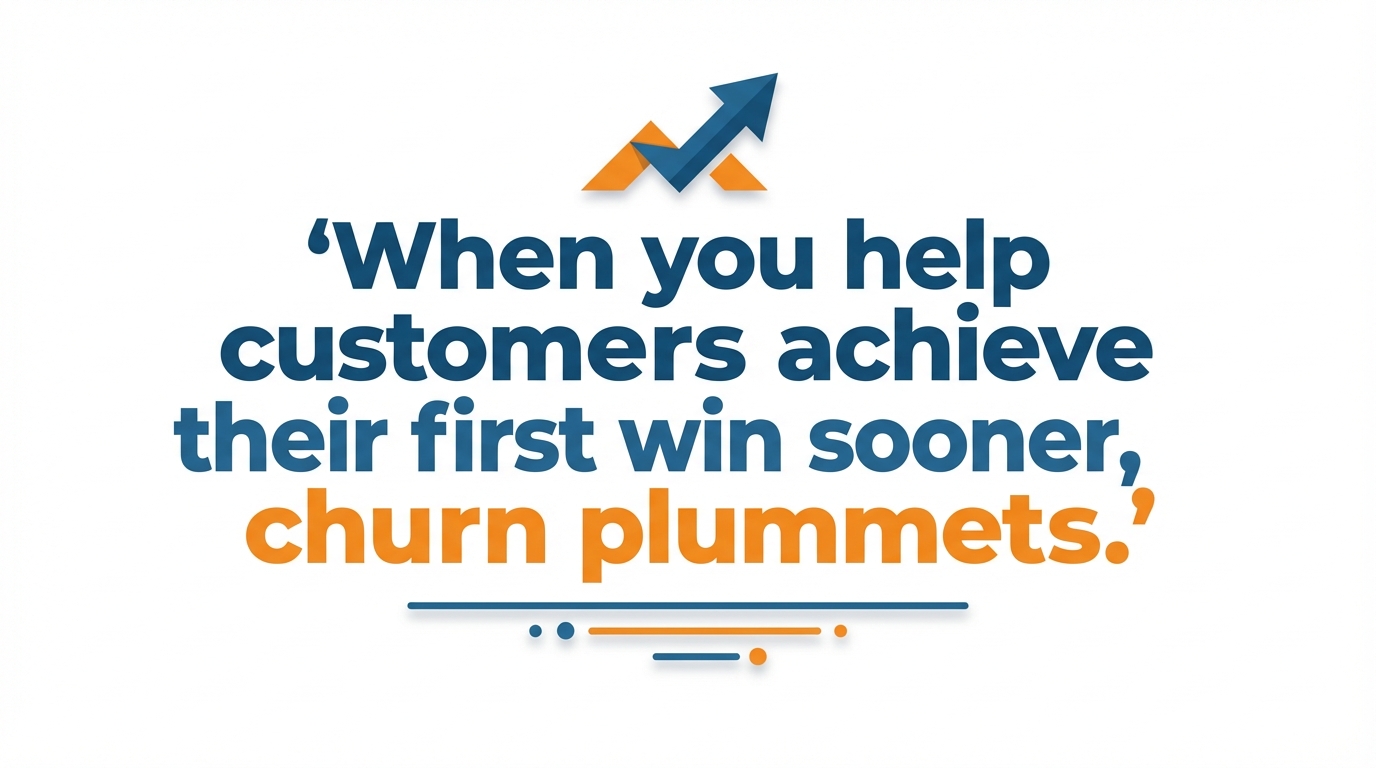 Customer Win Churn Quote