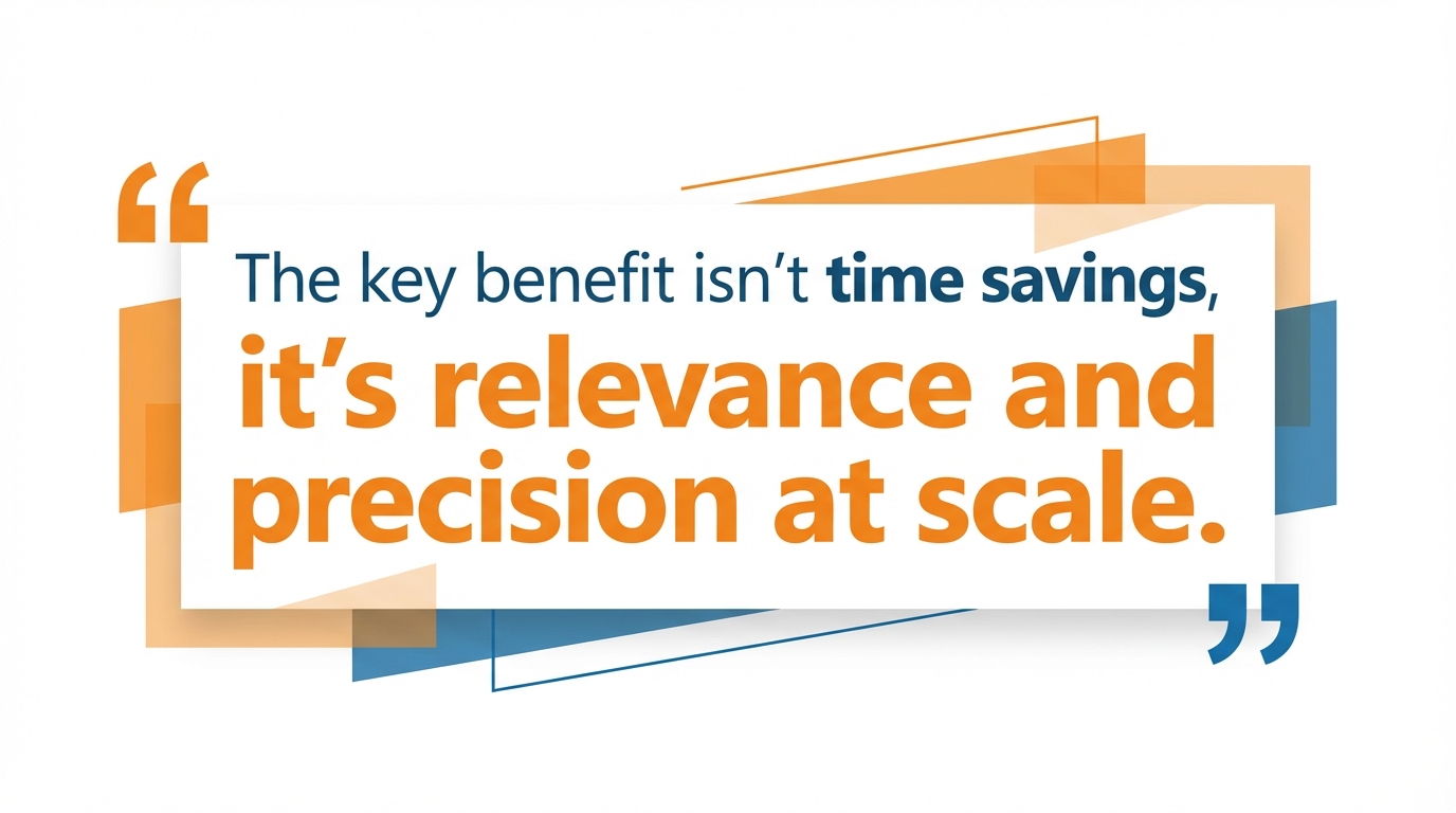 Relevance and precision quote card