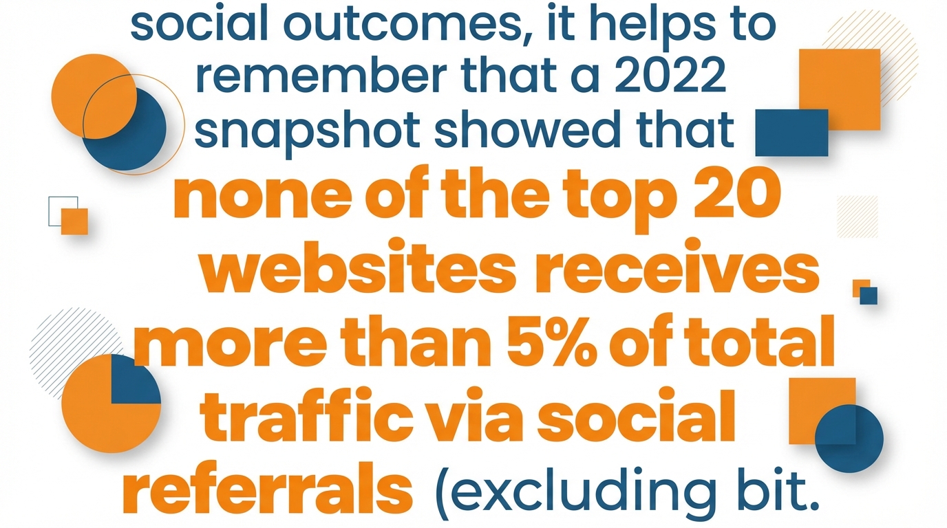 Social traffic referral data insight