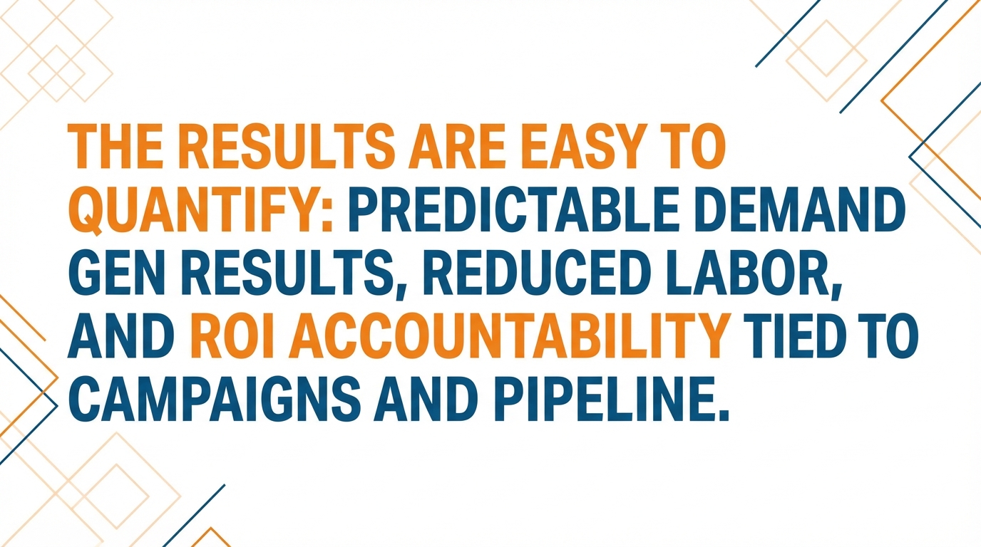 Predictable ROI Marketing Quote