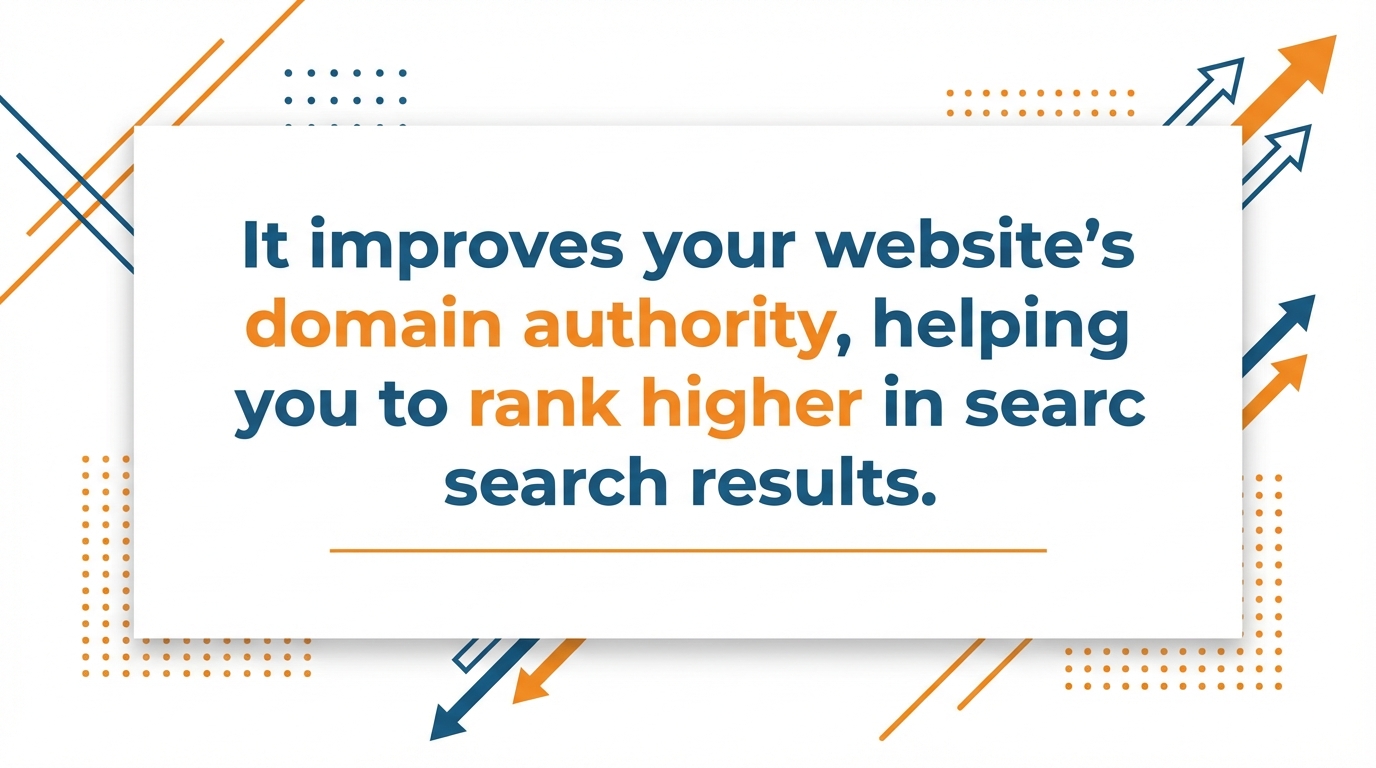 Website Authority Marketing Quote Card