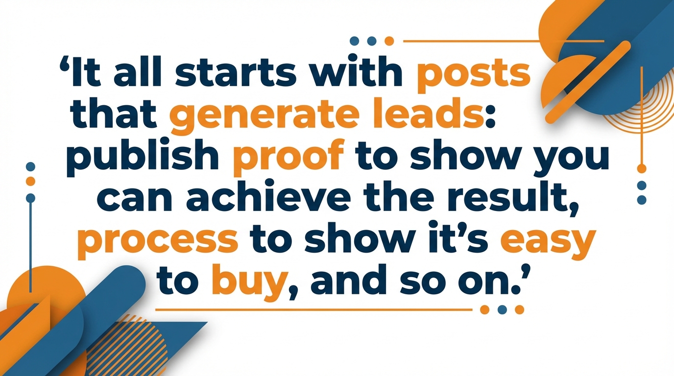 Quote: posts generate leads